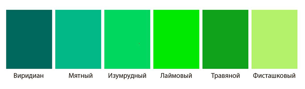 Сопутствующее изображение для статьи Зеленый цвет в интерьере: стильная подборка